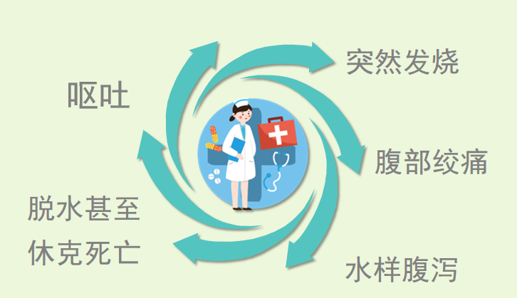 輪狀病毒“鬧”春天，寶媽寶爸別慌張