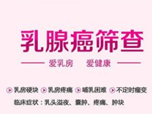 乳腺癌篩查指南來了，請呵護好你的乳房！