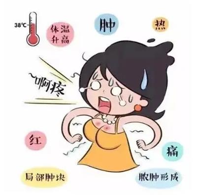 【乳腺課堂】比生娃還痛！找對方法少受罪！